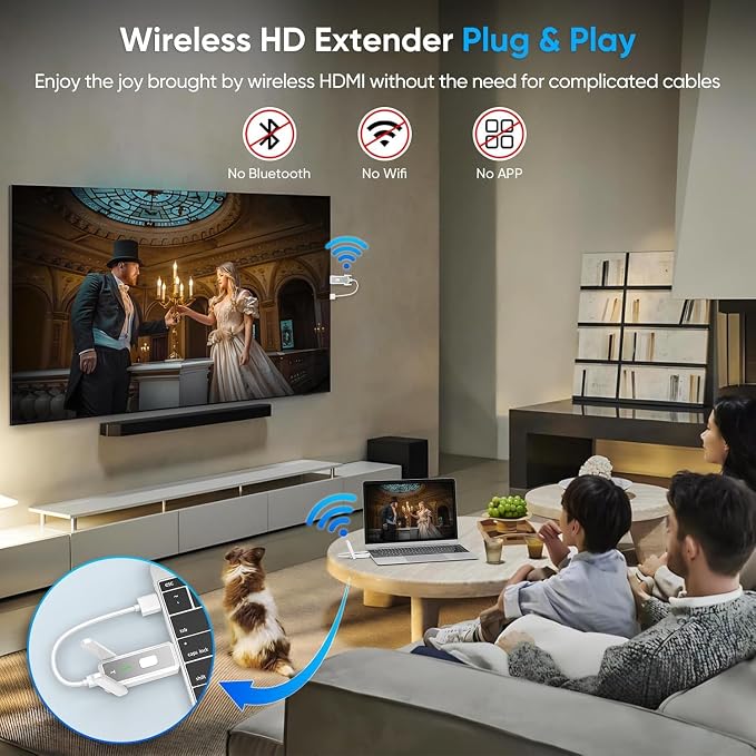 Wireless HDMI Transmitter and 4 Receivers, Up to 6 RX Expandable | 4K Decode 1080P Output| Stream from PC/Laptop/Projector to 4 Monitors/TVs| 500FT Long Range| Business/Conference/Home Theater