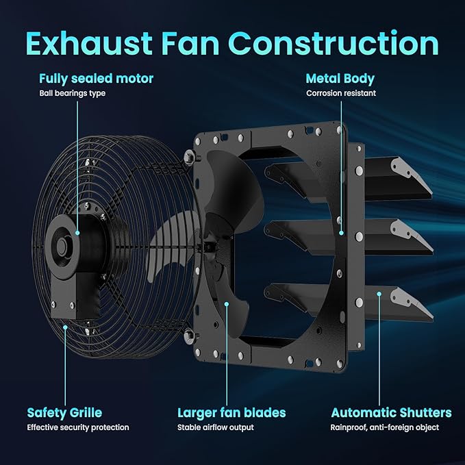 HG Power Upgraded 12 Inch Shutter Exhaust Fan, 764CFM High-Speed, 1400RPM Wall-Mounted Ventilation Fan for Shed, Garage, Greenhouse - with Mesh Screen, ON/OFF Switch & 8FT Power Cord, Black