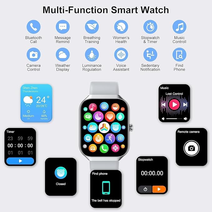 Soudorv Smart Watch 2026 NEW 1.91" Smartwatch for Men Women(Answer/Make Call),Fitness Watch with 110+ Sport Modes, Reloj Inteligente with Sleep Monitor/Heart Rate,for Android iOS, Silver