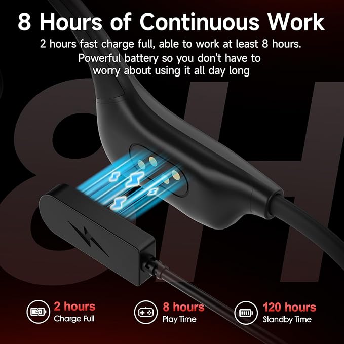 IFECCO Waterproof Headphones for Swimming - Bone Conduction Headphones Swimming Bluetooth 6.0,IP68 Waterproof Earbuds Underwater,Open Ear Earbuds with 8G MP3 for Swim Cycling Running
