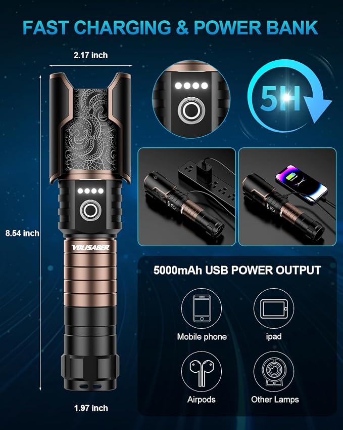 Flashlight 3000 High Lumens with Ignition Lens, Rechargeable Super Bright Zoomable LED Flash Light, 6 Mode Waterproof Handheld Powerful Tactical Flashlights for Camping Essentials Emergency
