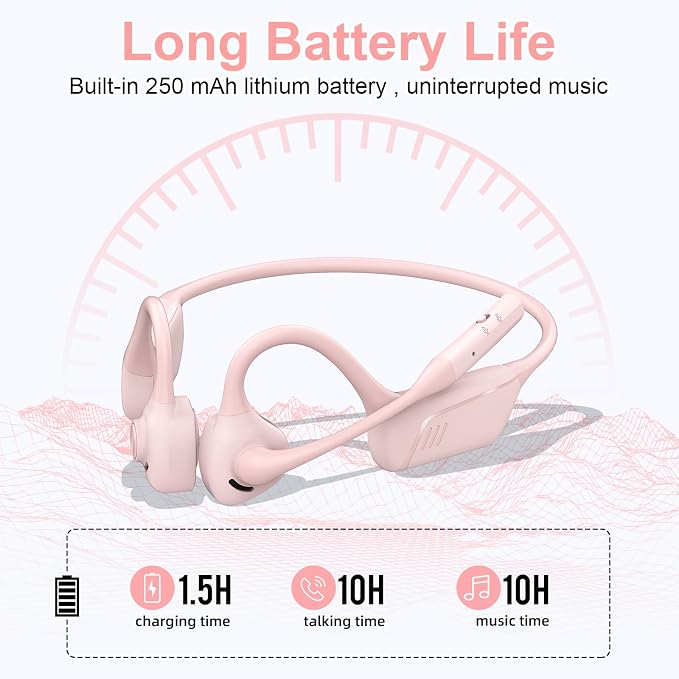 ZIOCOM Open Ear Headphones, Bluetooth 5.1 Headset with Mic, ENC Noise Cancelling and Mute Button, AptX-LL Wireless Headset for Office Driving Working Home-10 Hrs(Not Bone Conduction) (Pink)