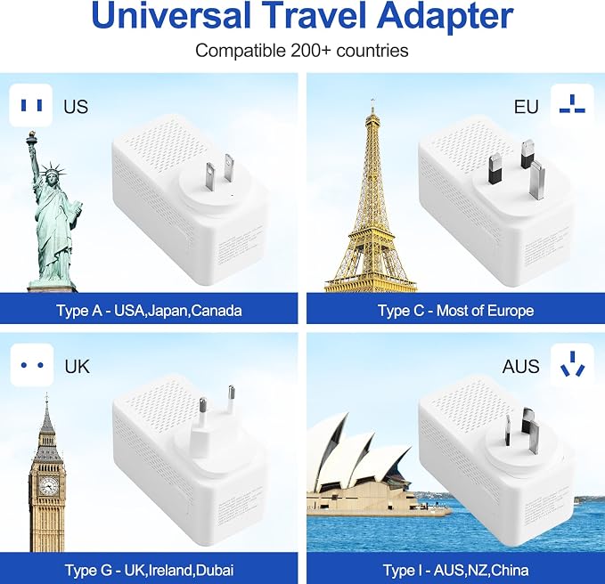 Voltage Converter US to Europe, 220V to 110V Step Down Converter for Travel, 2500W Power Converter Adapter Combo with USB-A USB-C and UK/AU/US/IT/EU Travel Plug Adapters, 1200W Hair Dryer Compatible