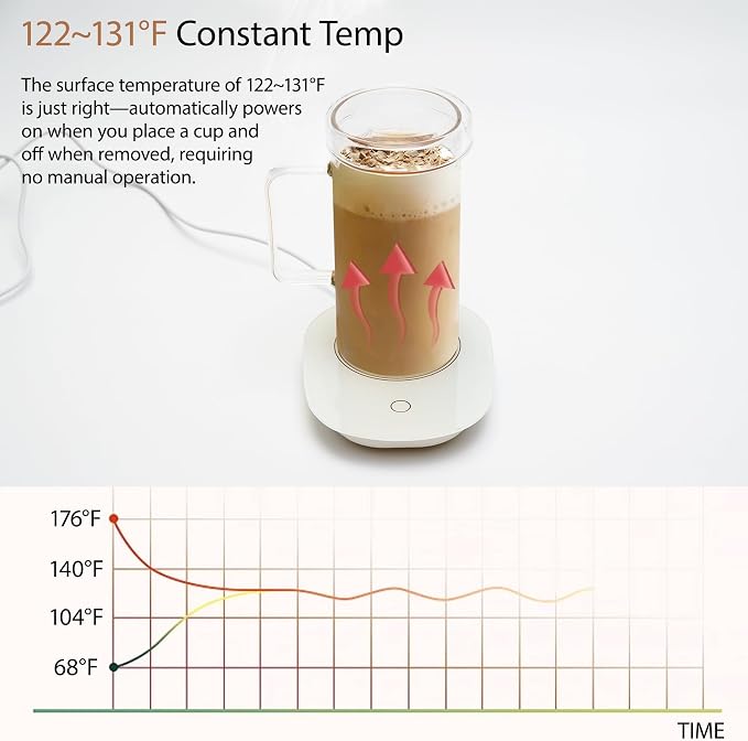 FLFK 20 oz Glass Coffee Mug with USB Cup Warmer,Heated Mug Warmer for Coffee & Tea,Portable USB-Powered Desk Glass Cup Heater for Office.
