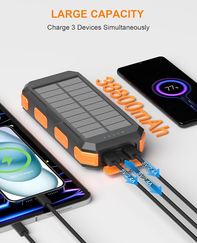 YELOMIN 38800mAh Solar Charger 59800mAh Solar Power Bank for Camping Hiking Travel and Storm Prep