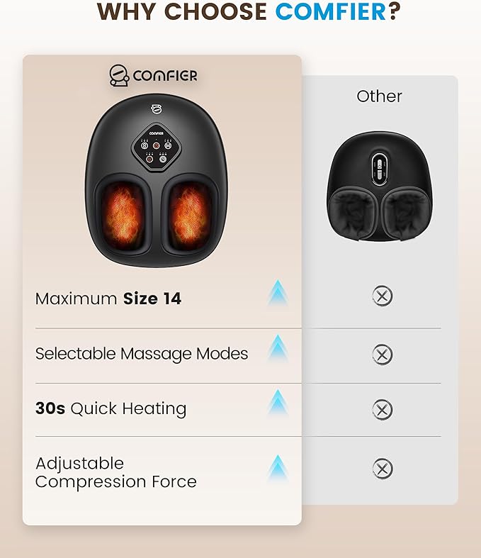 COMFIER FSA Eligible Foot Massager with Heat, HSA Eligible Shiatsu Foot Massager Machine for Plantar Fasciitis, Kneading & Compression for Neuropathy Pain, Fits up to Size 14, Mothers Day Gift