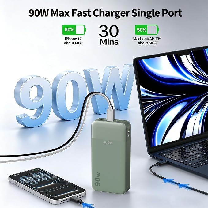 JUOVI Laptop Power Bank 20000mAh 90W USB C Portable Charger Fast Charging 4-Port(2C+2A) External Battery Pack for MacBook Laptop iPad iPhone Samsung Steam Deck, Perfect for Travel & Business