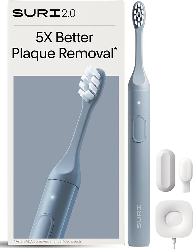 SURI 2.0 New Sonic Electric Toothbrush with Pressure Sensor | 1 Month+ Battery | Electric Toothbrush for Adults | Travel Toothbrushes | Tooth Brush | Blue