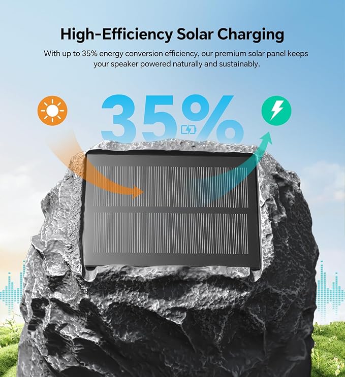 Upgraded Outdoor Rock Speaker 60W Deep Bass Multi-Sync up to 100Pcs, Remote Control, IPX7 Waterproof Solar-Powered Bluetooth Speaker Perfect for Pool, Garden, Patio, Ideal for Music Lovers - 2 Packs