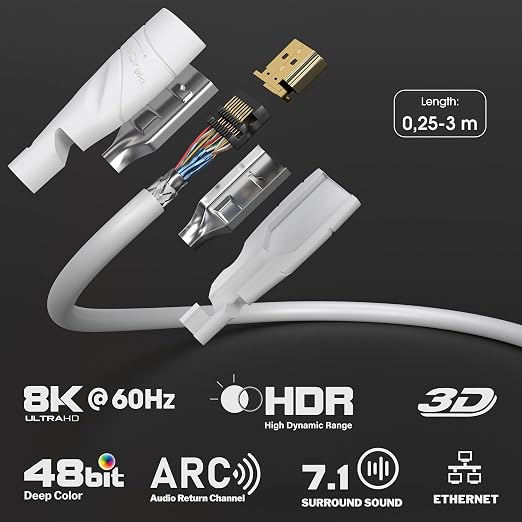 KabelDirekt – 8K / 4K HDMI Cable – 5ft & More HDMI Cables (0.5ft–75ft) – German-Engineered HDMI Cord – Supports 10K/8K@60Hz/4K@120Hz – HDMI Cable for HDTV, PC, PS5, Xbox, Switch, White