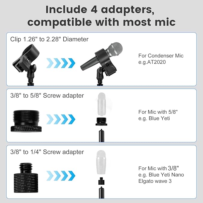 Mic Floor Stand, 63'' Telescopic Microphone Stand for HyperX Razer Fifine Blue Yeti Microphone with Mic Clip,1/4'' Thread and 3/8" 5/8" Adapter, Pop Filter and Cable Clips for Singing Recording Stage