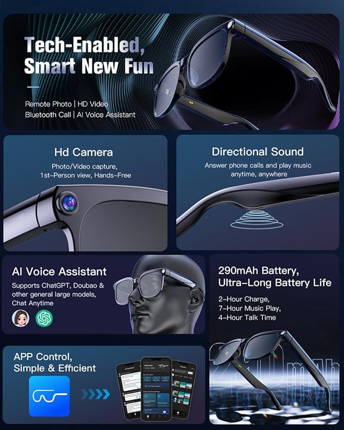 800W Ai Smart Glasses with Camera 1080P HD Video Recording, AI Translator for 160 Languages, GPT Object Recognition, Bluetooth Audio, Photochromic Lenses, 290mAh Long Battery for Travel Sports