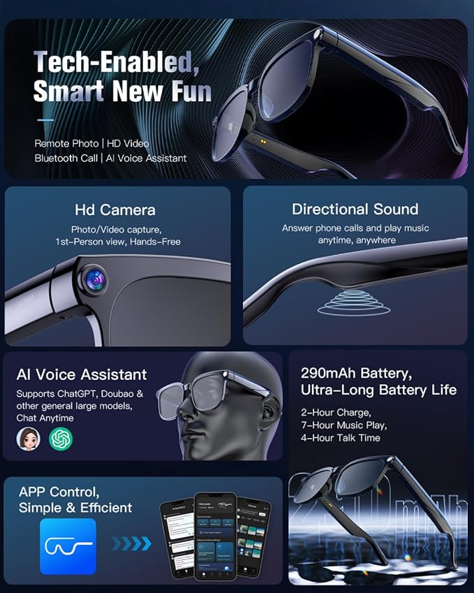 800W Ai Smart Glasses with Camera 1080P HD Video Recording, AI Translator for 160 Languages, GPT Object Recognition, Bluetooth Audio, Photochromic Lenses, 290mAh Long Battery for Travel Sports