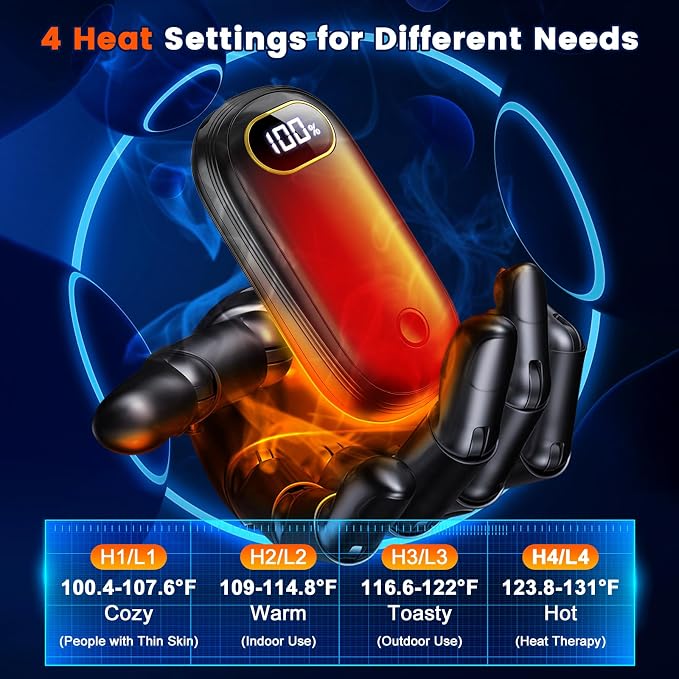 Electric Hand Warmers Rechargeable with Flashlight, LED Display, 17Hrs Warmth, Dual-Side 4 Levels Fast Heating Portable Pocket Heater for Hunting, Camping, Golf, Outdoor, Gifts for Women/Men