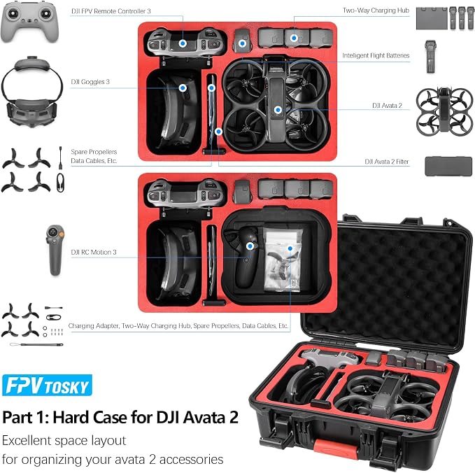 FPVtosky 6-IN-1 Avata 2 Accessories Kit, Avata 2 Hard Case, Gimbal Bumper, 5pack ND Filter Set, Goggle 3 Dust Cover, Neck Lanyard, Battery Digital Sticker for DJI Avata2 Drone Combo Accessories