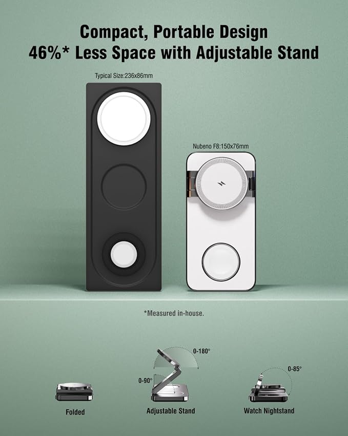 3-in-1 Foldable Wireless Charging Station,15W Qi2-Certified Wireless Charger for Magsafe iPhones,3 in 1 Magnetic Charger Stand for iPhone 16/15/14/13/12, Apple Watch & AirPods.(Wht)