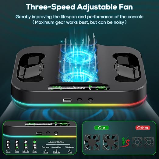 Cooling Stand for Xbox Series S with RGB Light, MENEEA Fast Charger Station with 2x1400mAH Batteries,Cooler Accessories with 3-Speed Adjustable Fan, Dual Charger Dock, 15 Light Modes, 2.0 USB Port