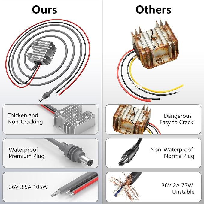 Starlink Mini 12V Adapter Converter with DC Power Cord - Starlink Mini Power Supply 12V/24V to 30V 3.5A Kit for Starlink Mini/Truck RV/Off-Grid, Starlink Mini Accessories for Starlink Mini Antennas