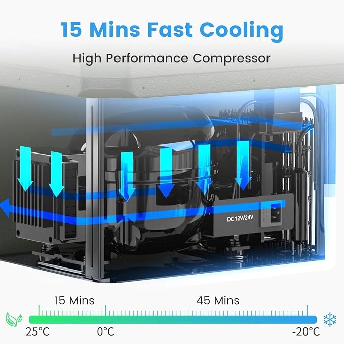 Alpicool Car Refrigerator 12 Volt Portable Car Fridge 39 Quart（37 L Electric Cooler with AC/DC，Single Zone Car Refrigerator Freezer for Truck Van RV Camper SUV, Camping Boat Travel，-4~68°F（CL40