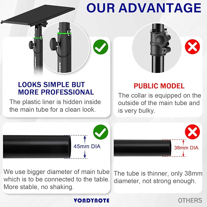 Vondynote Pair of Studio Monitor Stands Desk Clamp Speaker Stands 0-12°Tilt Height Adjustable with Cable Management