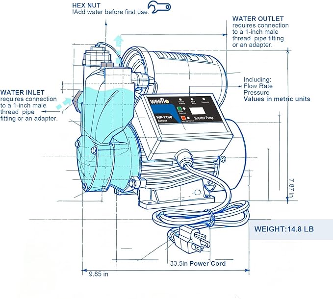 1.5HP Automatic Booster Pump, 1600 GPH Water Pump, 120ft Max Head, Mechanical Pressure Switch, Self-Priming Utility Pump for Shower, Irrigation, Basement, Garden, Pool (1.5HP/120FT)