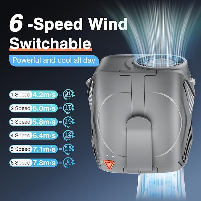 Portable Fan Rechargeable, 6-Speed 14000RPM High-Velocity Airflow, Hands-Free Wearable Waist Fan 31H Battery Life, Personal Belt fan for Outdoor, Jobsite, Travel, Indoor, Hanging Neck Fan with Strap