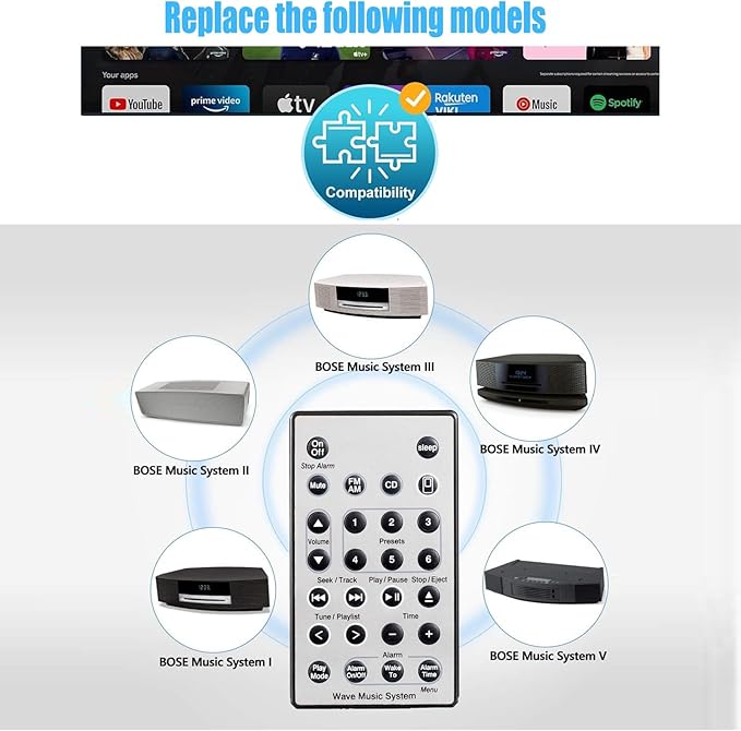Replacement Remote Control for Bose Wave Sound Touch Music Radio System I II III IV (Without Battery)