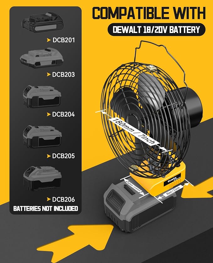 Ecarke 7 Inch Floor Fan Compatible with DeWalt 20V Battery (Tool Only) 20W 3500RPM Cordless Jobsite Fan Portable Fan with USB & Type-C Charging Port for Industrial Outdoor