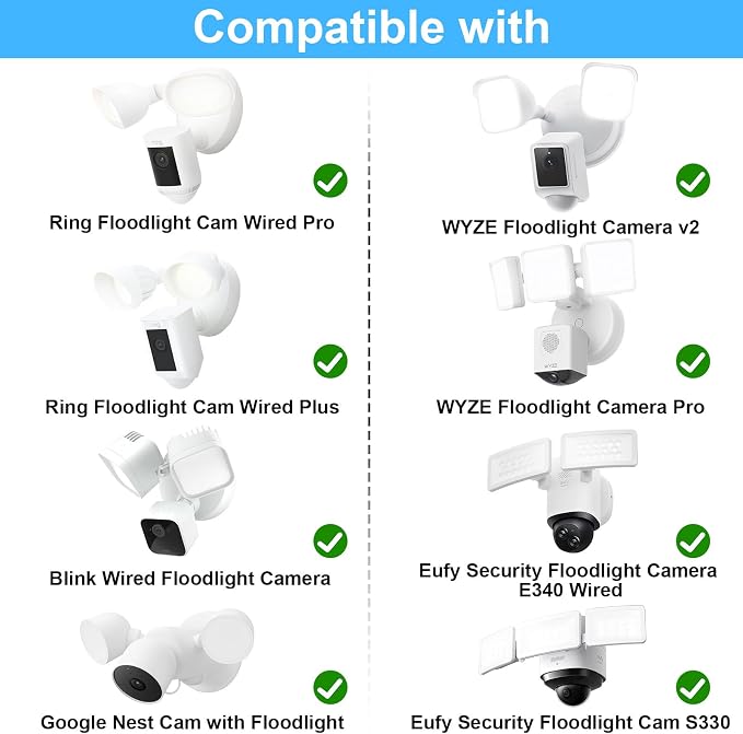 Eave Mount for Ring Floodlight Cam Wired Plus/Pro, Ring Smart Lighting Floodlight, Blink Wired Floodlight Cameras, Wyze Floodlight Camera V2/Pro and Roku Flood light Cam Mounting Bracket, Easy Install