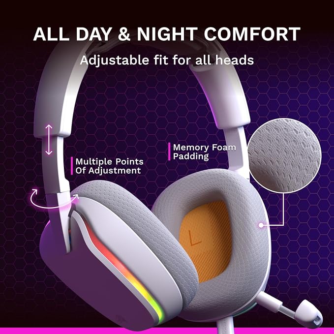 GLORIOUS GHS Eternal RGB - Stereo RGB Gaming Headset for PC, PS5, PS4, Switch - Custom Tuned Angled Drivers, Adjustable Crystal Clear Detachable Mic, USB-C - Durable, All Day/Night Comfort - White