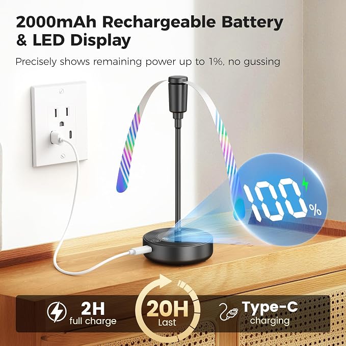 TriPole Fly Fans for Tables, 2000mAh Rechargeable Battery Operated Food Fan Lasts 20 Hrs with LED Display, Portable Fly Table Fan Indoor Outdoor for Picnic, Party, BBQ, Kitchen, Patio, 4 Pack