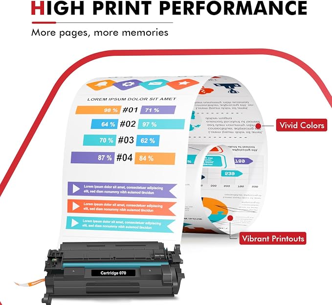 070 Toner Cartridge Black 2-Pack Compatible for Canon 070 Toner Cartridge 070H CRG070 CRG-070 CRG070H for Canon imageCLASS MF465dw MF462DW LBP247dw LBP246dw MF460 LBP240 MF462 LBP247 LBP246 Printer
