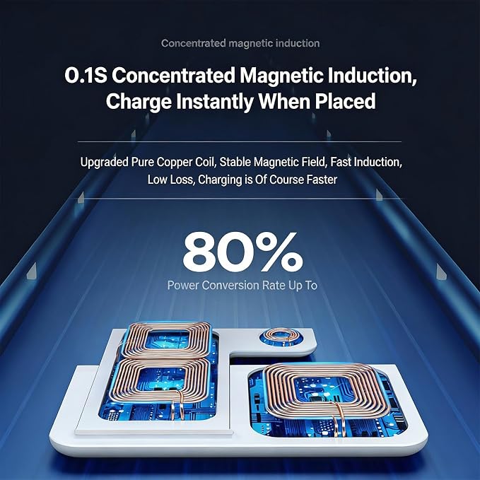 3-in-1 Foldable Wireless Charger with Night Light - 15W Fast Wireless Charger for Simultaneous Charging of Phone, Watch & Earbuds, Compatible with All Qi-Certified Devices,X455 White.