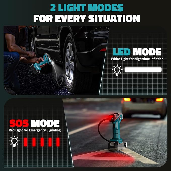DIYtoolifz 150PSI Tire Inflator Portable Air Compressor: Cordless Air Pump Compatible with Makita 18V Battery - Car Tire Pump with Digital Pressure Gauge & LED Light for Auto, Motorcycles (Tool Only)