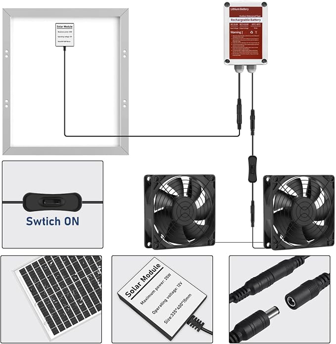 Solar Powered Fan Kit with Battery, Solar Powered Fan for Shed & Greenhouse, for Intake or Exhaust Vent Cooling for Chicken Coop, Dog House