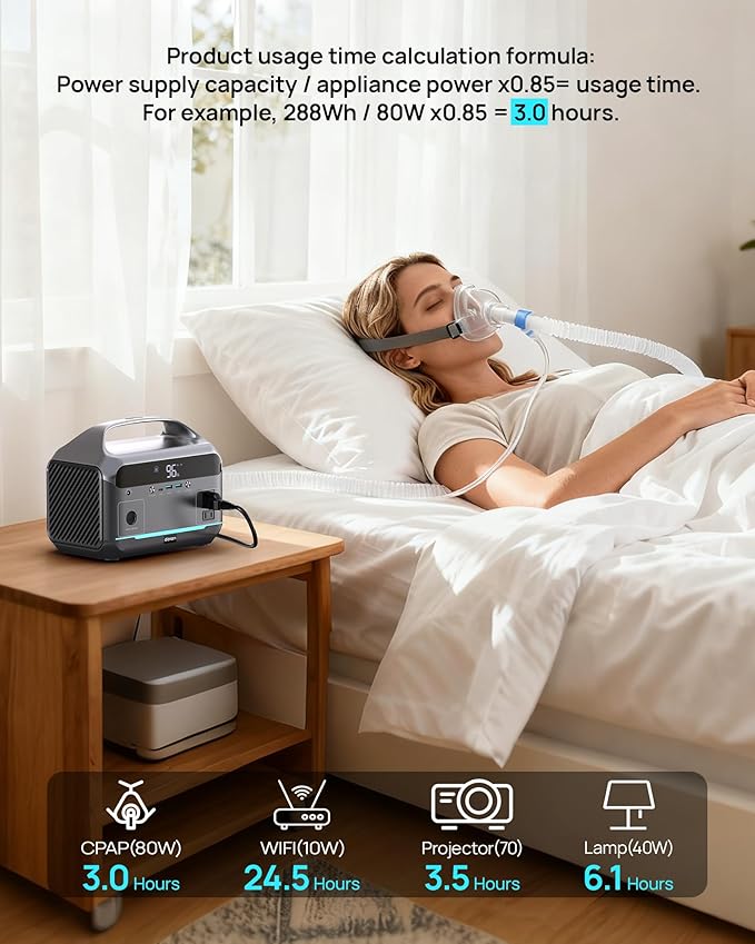 DARAN Portable Power Station, 288Wh LiFePO4 Battery, 350W (600W Peak) Power Bank with AC Outlet, Mini Solar Generator 7-Port Design, 2.1Hrs Fast Charing for Emergency, Hurricane (Solar Optional)