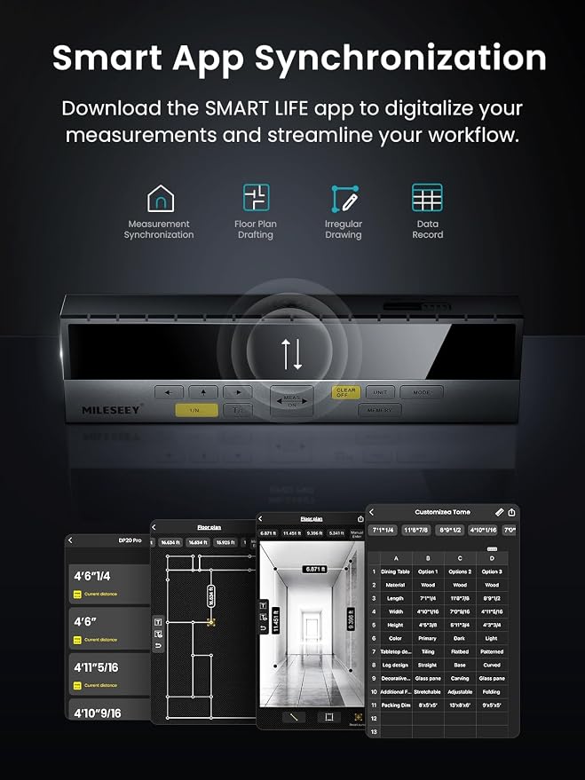 MiLESEEY DP20 Pro Dual Laser Measuring Tool, 390Ft Laser Measurement Tool with Middle Laser Reference, Rechargeable Laser Distance Measure with APP,Gen-2 Backlit Display Ft/in/M Units Laser Measure