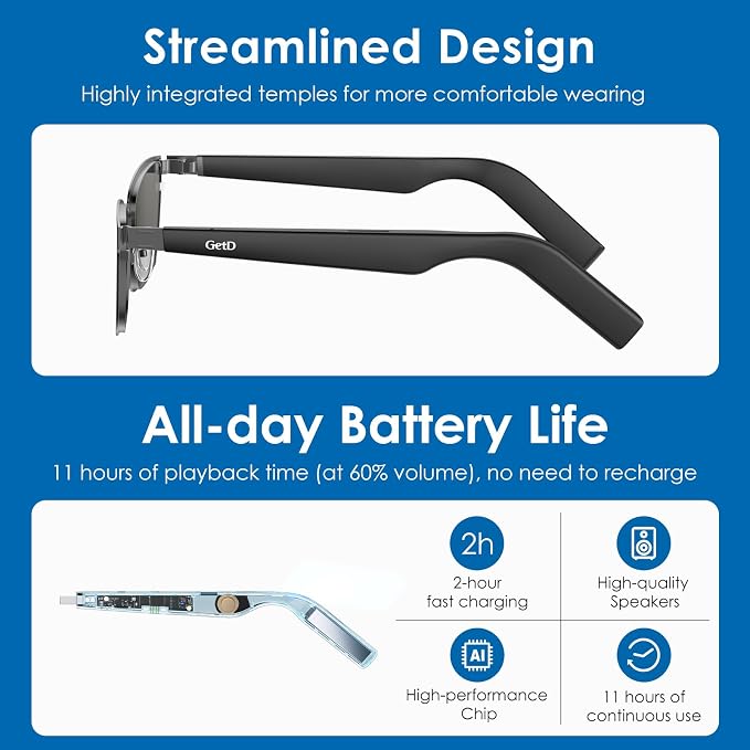 GetD 2026 Acetate Smart Glasses, ChatGPT and 145-Language Real-time Translator, Bluetooth Sunglasses with Nylon Polarized Lens, 11H Battery Life, Open-Ear Audio, Voice Control for Travel & Business