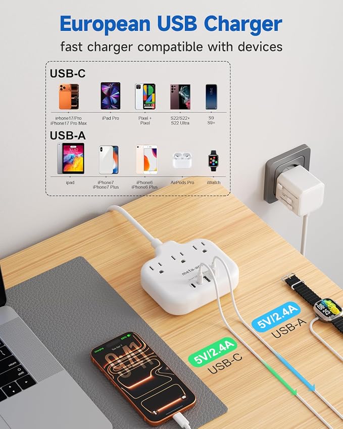 European Travel Plug Adapter - Multi Country Outlet Adapter with 3 AC Outlets & 4 USB(2USB-C)4.2A, 5ft Universal Power Cord, Worldwide Outlet Charger for Europe EU Germany France, Type A/C/G/I, Travel