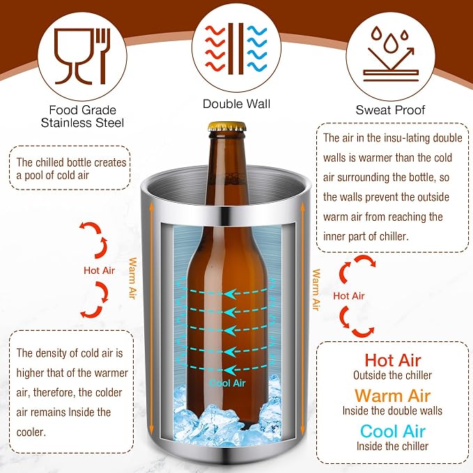 Potchen 6 Pack Wine Chiller Bucket Wine Bottles Cooler Bulk, Stainless Steel Double Wall Insulated Champagne Ice Bucket for Parties,Fits for 750 ml Bottles(Silver)