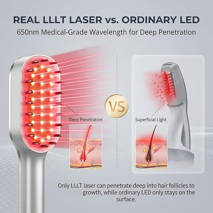 Laser Therapy Hair Growth Comb,red light therapy for hair growth (Pink1) | FDA Cleared laser comb for hair growth,Electric Scalp Massager,promote hair growth in women and men,Wavelength 650nm±10nm