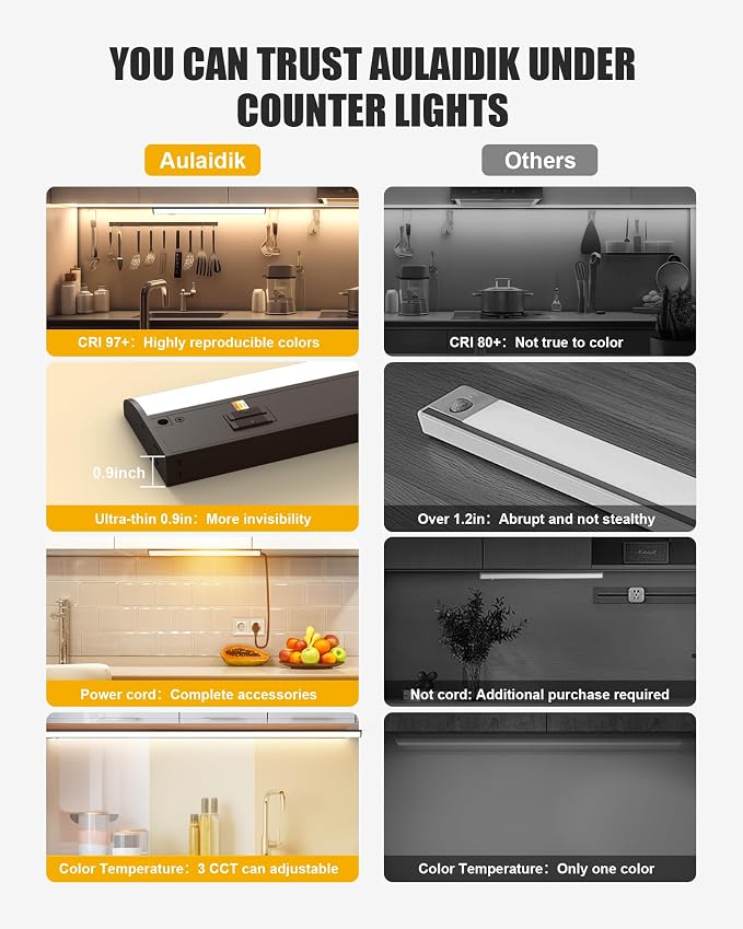 Hardwired Under Cabinet Lighting, 30 inch 3CCT with Triac Dimmable, 20W Linkable Under Counter Lights for Kitchen, CRI 97, 240 LED 1700 Lumen Under Cabinet Lights with 2 Cord, Brown