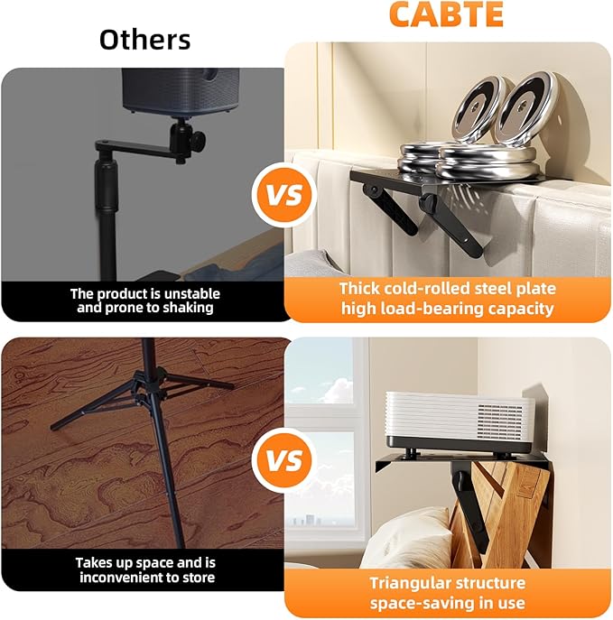 No Drilling Metal Projector Mount, Adjustable Angle Projector Mount Shelf for Sofa and Bedside, Foldable for Storage,Perforated Design for Heat Dissipation,Projector Wall Mount for Living Room