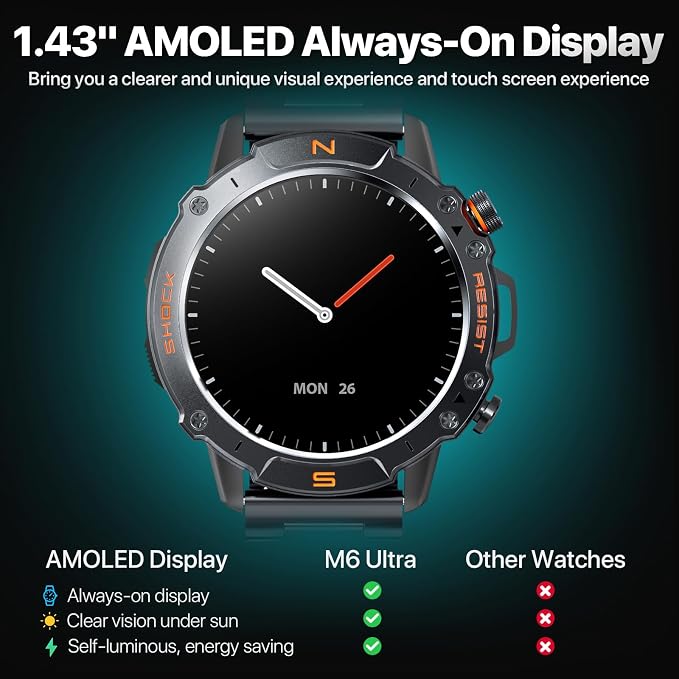 Rugged Smart Watch for Men, 5ATM Waterproof, 170+ Sports Modes, 1.43" AMOLED Round Health Fitness Tracker Watch, Tactical Military Smartwatch Compatible with iPhone Android, Stainless Steel Metal Band