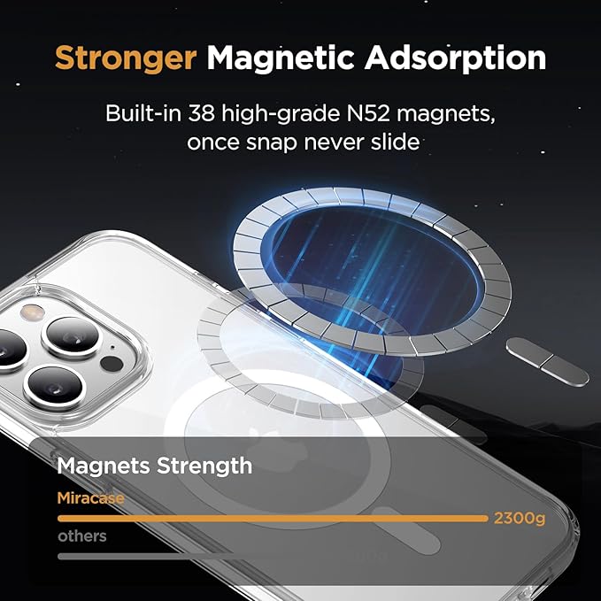Miracase Magnetic for iPhone 15 Pro Case 6.1 inch (Compatible with MagSafe)（with 2X Screen Protectors）Military-Grade Protection, Anti-Fingerprint Translucent Matte Phone Cover, Clear