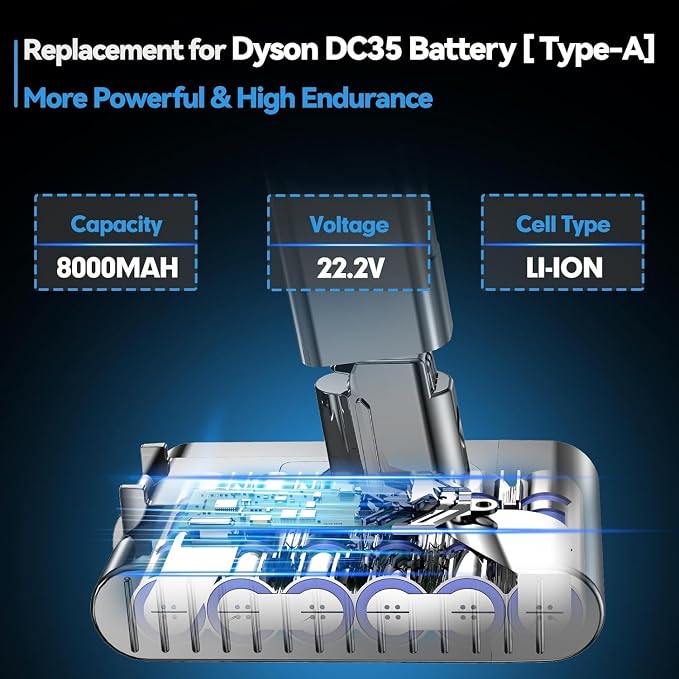 Upgraded 8000mAh 22.2V Battery Replacement for Dyson DC31 Battery Compatible with Dyson Type A DC34 DC35 DC44 DC45 Animal 917083-01 Handheld Cordless Vacuum (NOT Fit for Type B DC31 DC34 DC35 DC44)