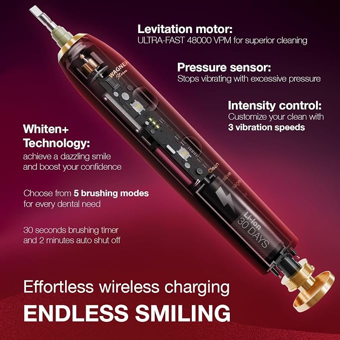 Wagner Stern WHITEN+ Electric Toothbrush, 48,000 VPM, Pressure Sensor, 5 Modes, 8 Brush Heads, Travel Case