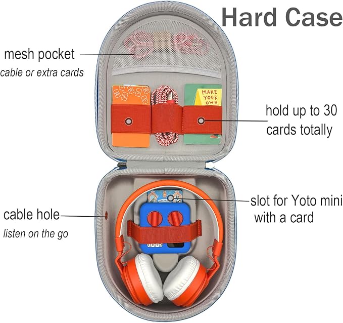 Silicone Cover and Travel Case Compatible with Yoto Mini with Headphones, Hard Carrying Case with Shoulder Strap and Adventure Jacket Accessories Set for Yoto Mini, Royal Blue