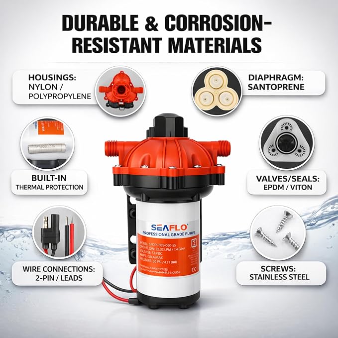 SEAFLO 55 Series 12V RV Water Pump 5.5 GPM 60 PSI Diaphragm Pump Heavy Duty Pressure Switch Built In Bypass Self Priming Quiet High Flow RV Marine Off Grid Freshwater System 4-Year Warranty