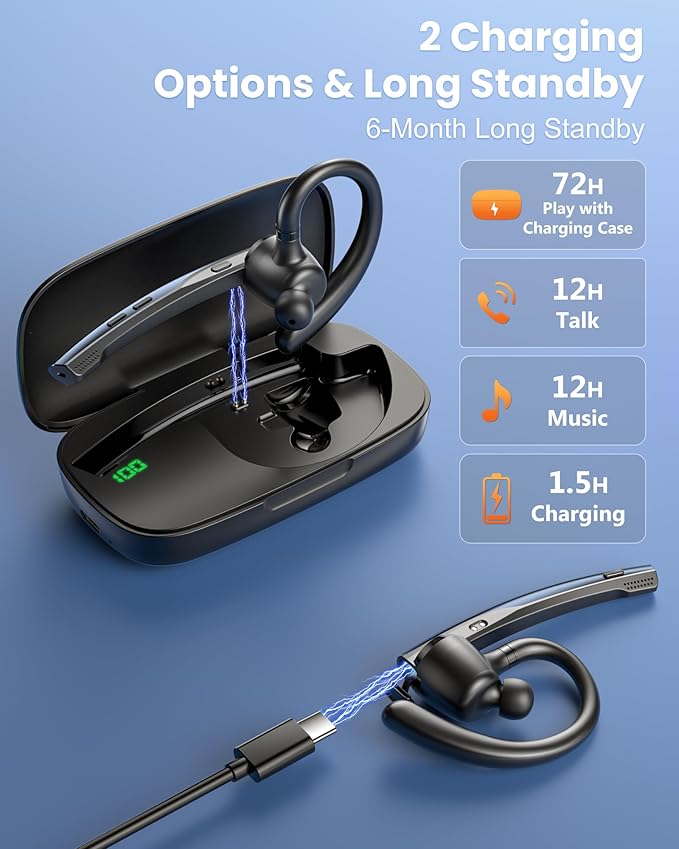 New Bee Bluetooth Headset V5.1 72H Talk Time Dual Mic with Mute Button for Business, Wireless Hand-Free Bluetooth Earpiece with 500mAh Charging Case for Cell Phone Calls Trucker Driver Laptop